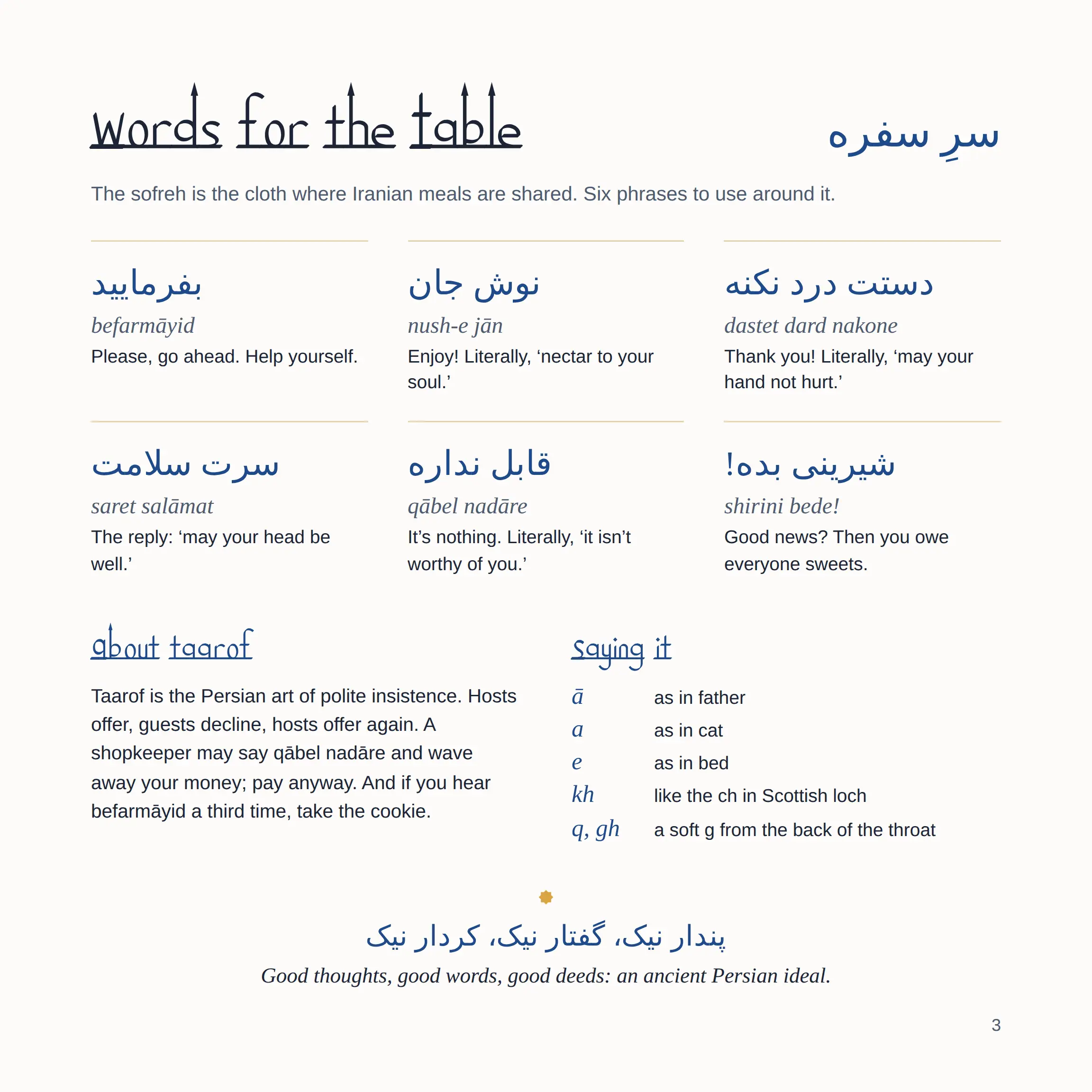 Pamphlet Page 3: Words for the table